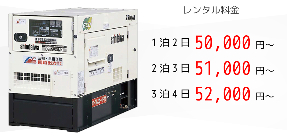 全国対応!中型〜大型発電機レンタル 25KVA 全国対応!中型〜大型発電機レンタル 25KVA